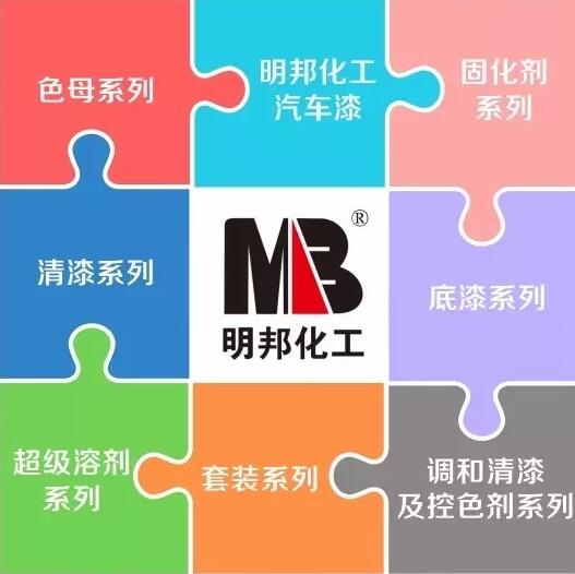 好色先生在线下载漆明邦化工